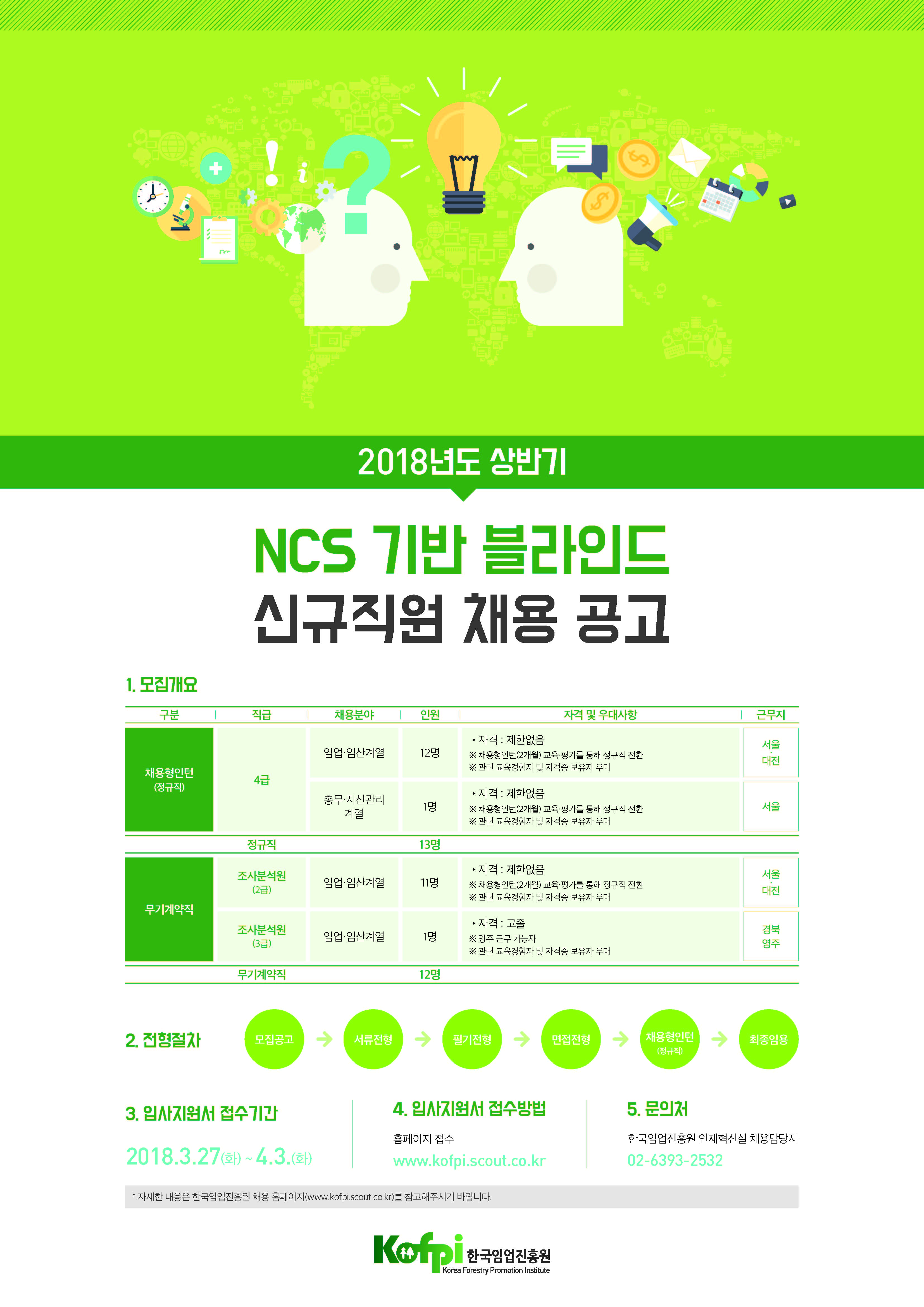 2018_상반기_한국임업진흥원_채용설명회_포스터.jpg